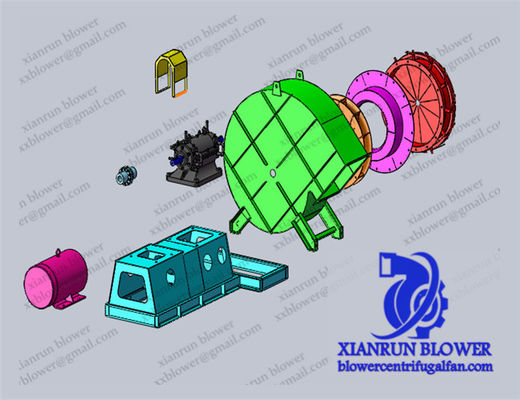 Anpassungsfähiger zentrifugalradialer Ventilator für spezifische industrielle Anforderungen
