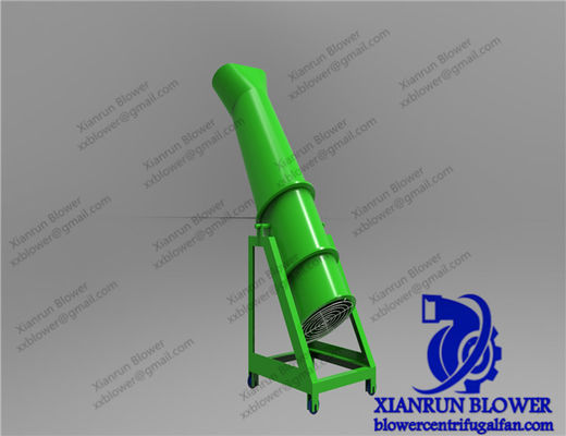 Drehrohrofen-Kühlgebläse Hochleistungs-Industrie-Axialventilatoren für groß angelegte Belüftungs- und Abluftsysteme Hocheffizienz-Gebläse