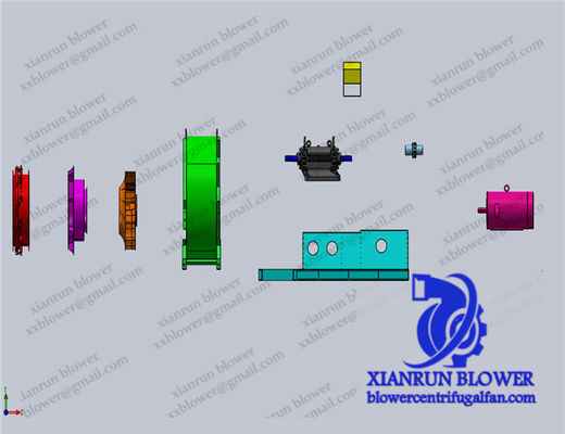 Anpassungsfähiger zentrifugalradialer Ventilator für spezifische industrielle Anforderungen